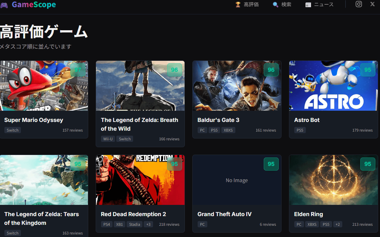 GameScope(ゲームスコープ)